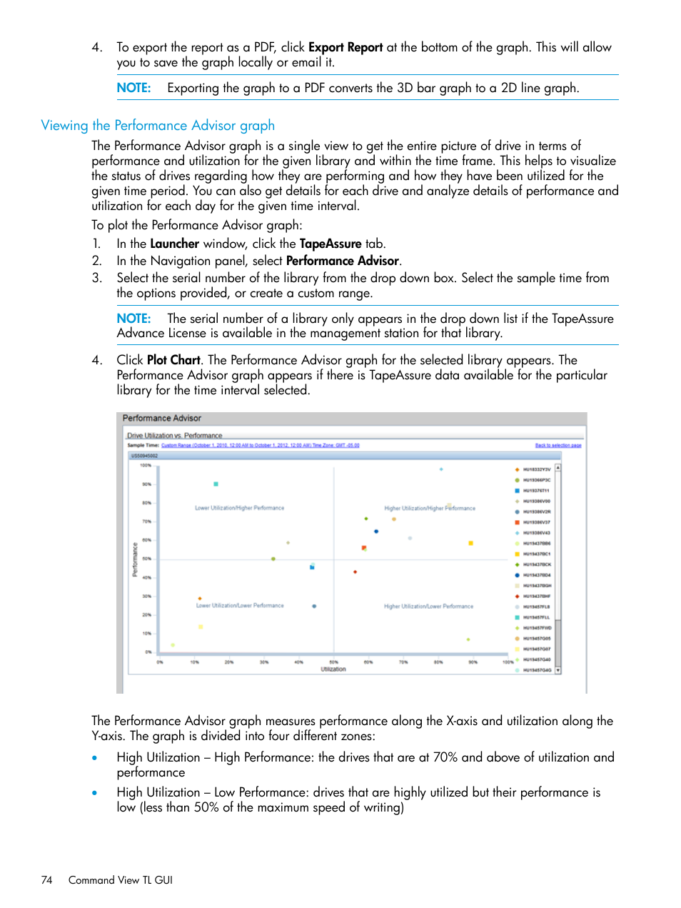 Viewing the performance advisor graph | HP Command View for Tape Libraries Software User Manual | Page 74 / 276