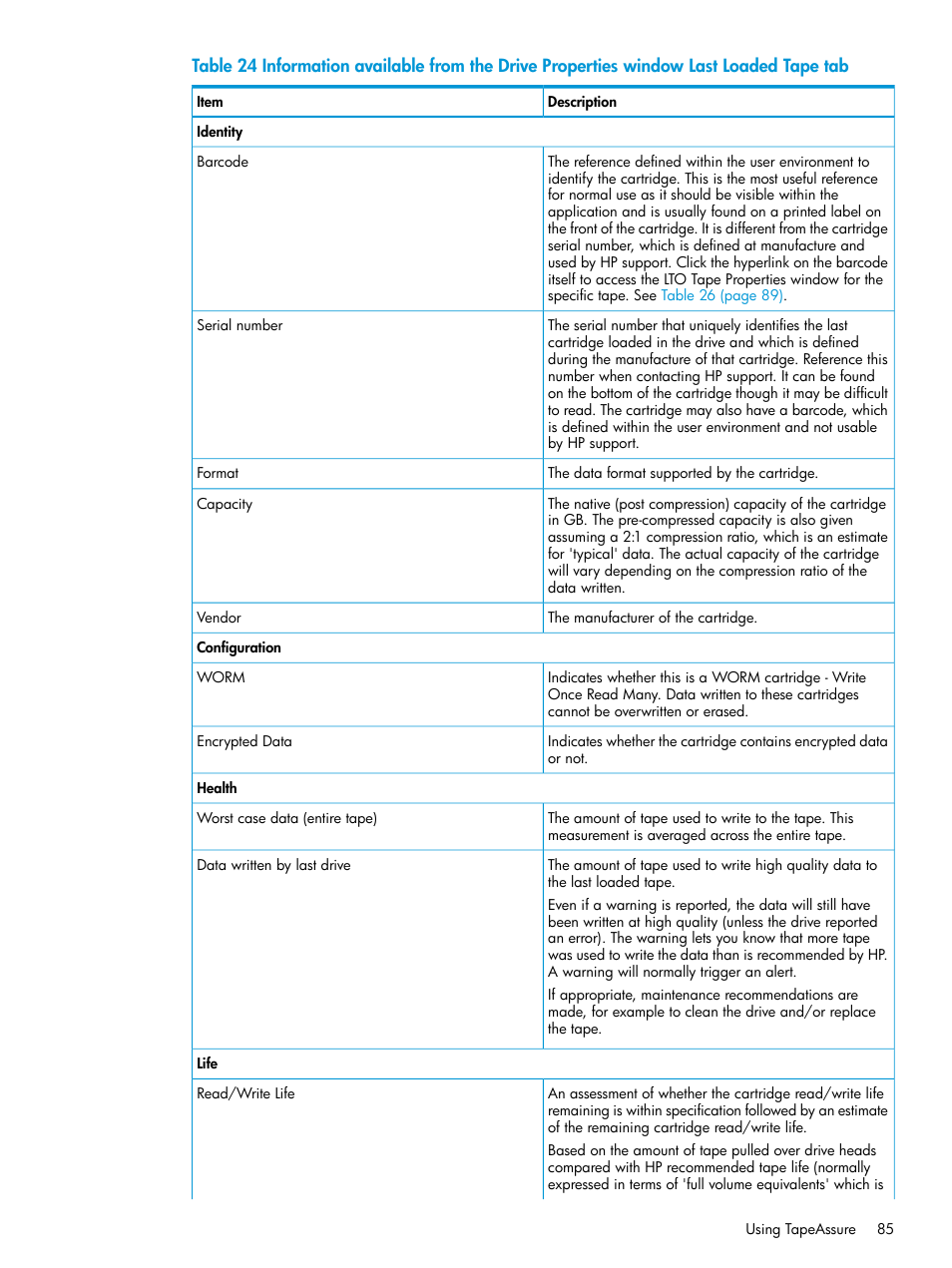 HP Command View for Tape Libraries Software User Manual | Page 85 / 276