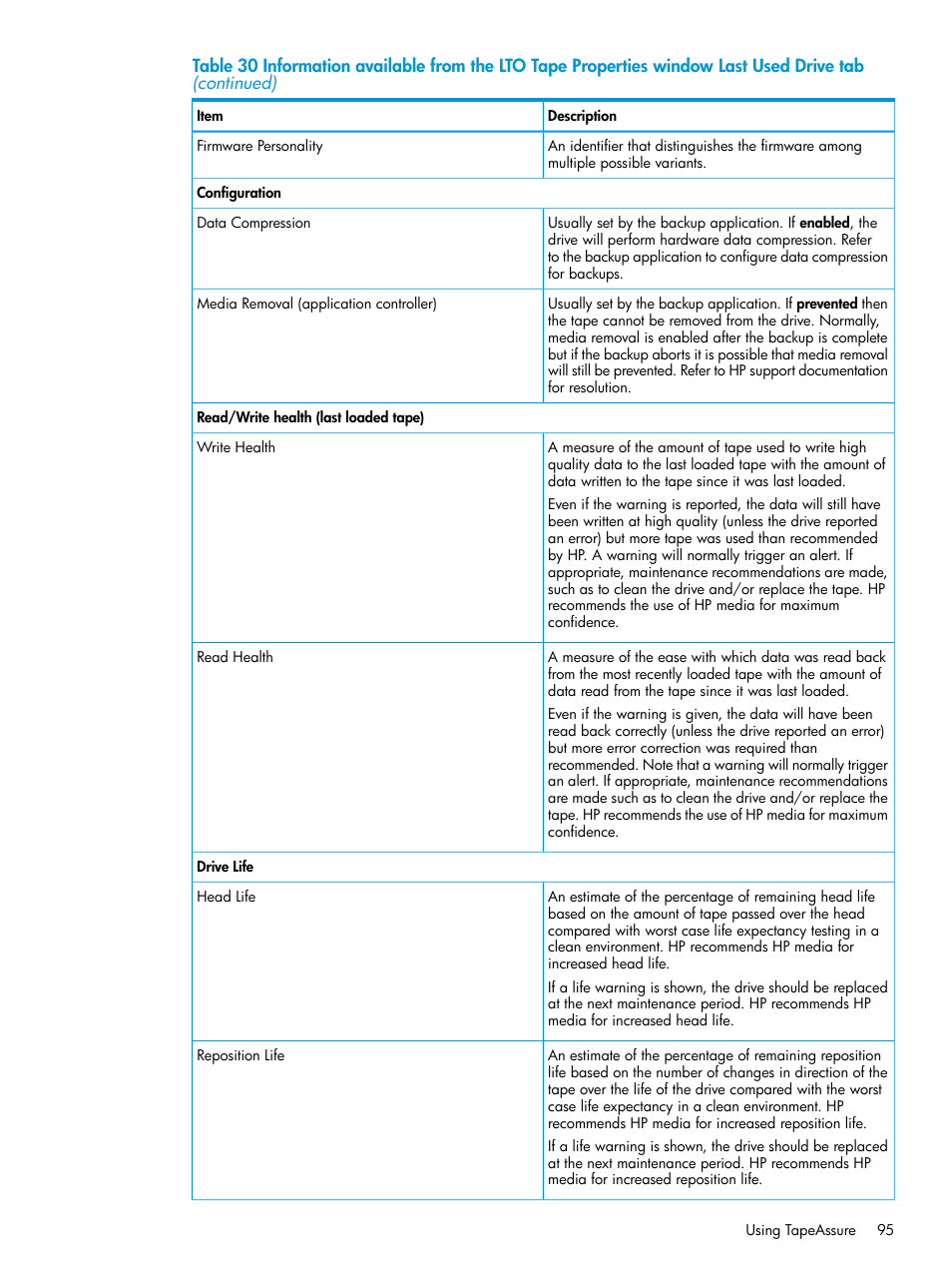 HP Command View for Tape Libraries Software User Manual | Page 95 / 276