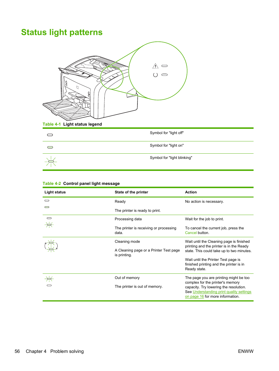 Status light patterns | HP LaserJet 1020 Plus Printer User Manual | Page 66 / 114