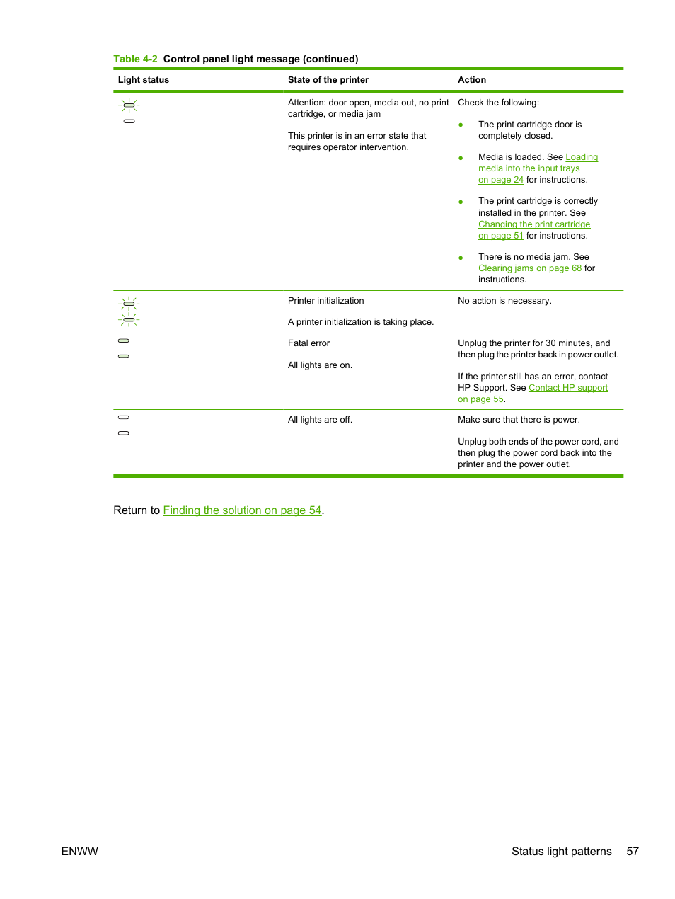 HP LaserJet 1020 Plus Printer User Manual | Page 67 / 114
