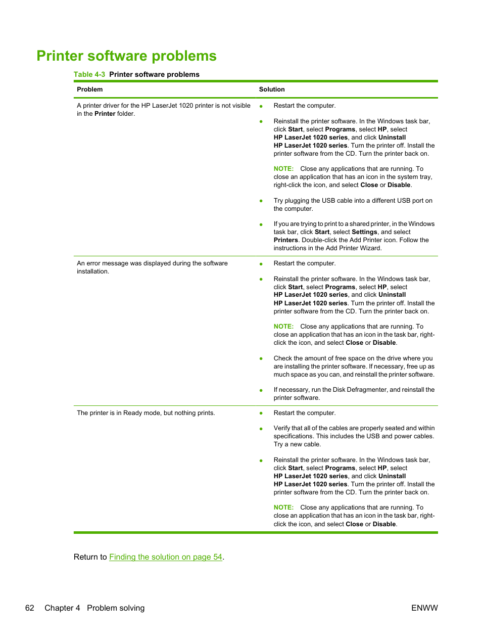 Printer software problems | HP LaserJet 1020 Plus Printer User Manual | Page 72 / 114