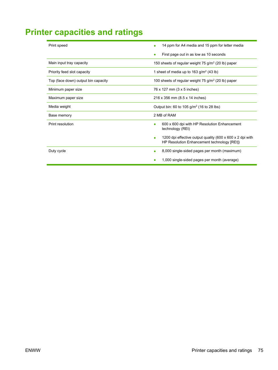 Printer capacities and ratings, Enww printer capacities and ratings 75 | HP LaserJet 1020 Plus Printer User Manual | Page 85 / 114