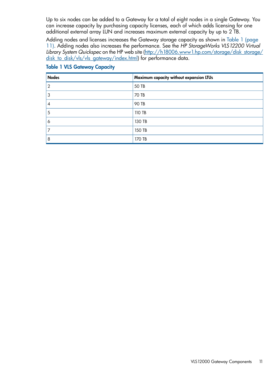 HP 12000 Virtual Library System EVA Gateway User Manual | Page 11 / 207