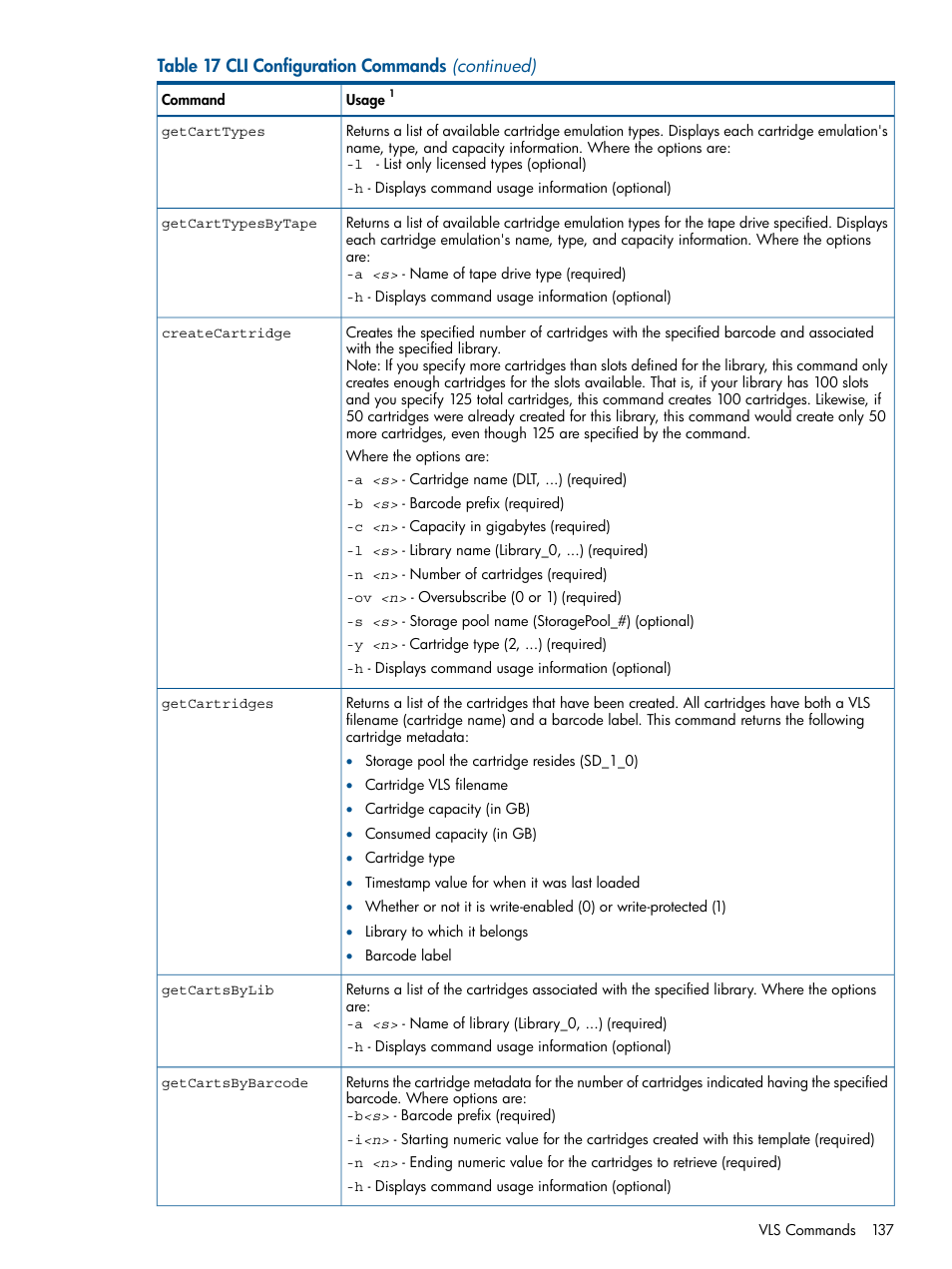 HP 12000 Virtual Library System EVA Gateway User Manual | Page 137 / 207