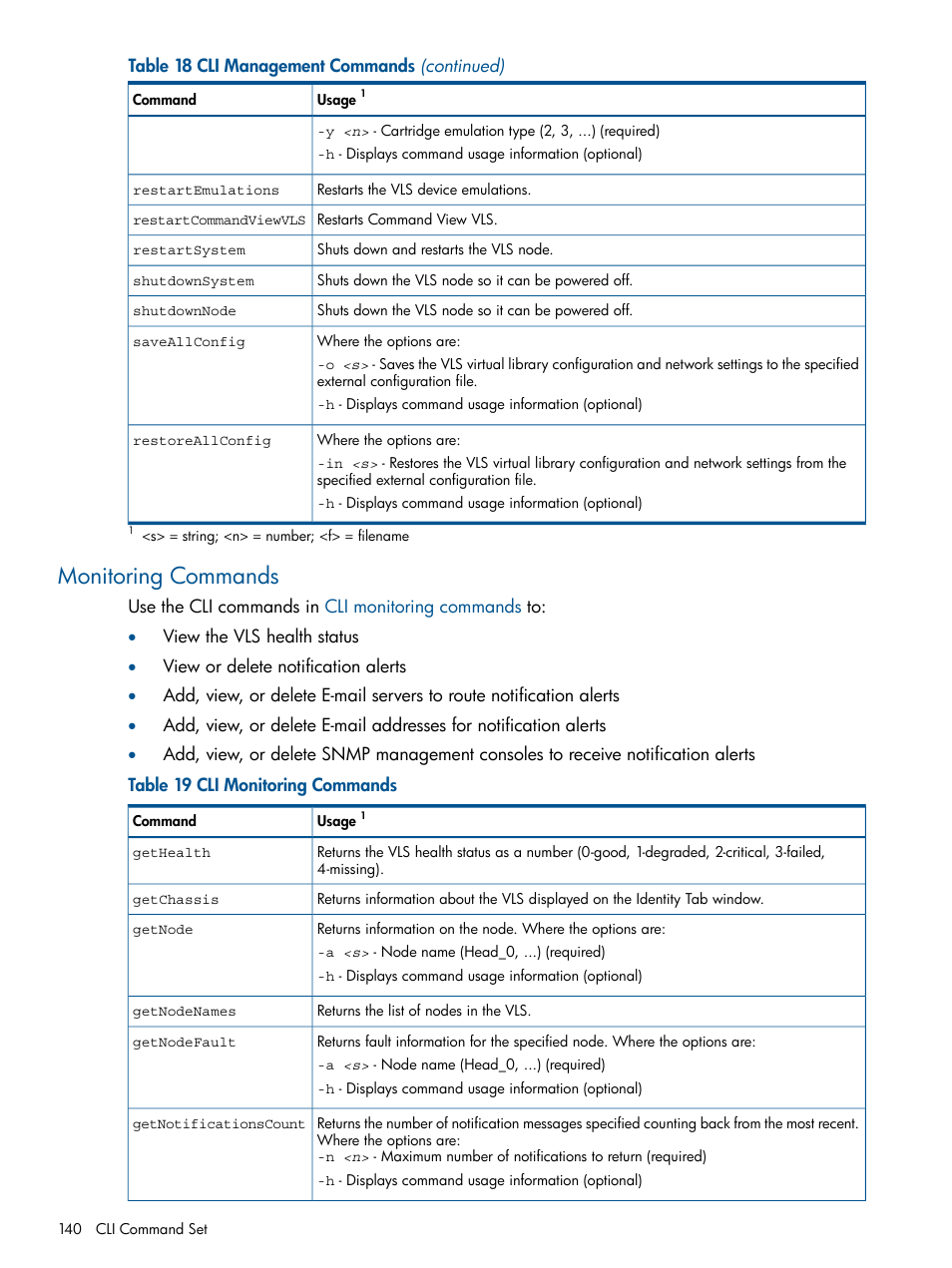 Monitoring commands | HP 12000 Virtual Library System EVA Gateway User Manual | Page 140 / 207