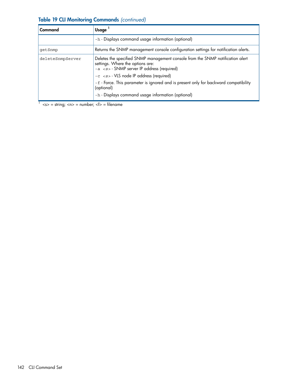HP 12000 Virtual Library System EVA Gateway User Manual | Page 142 / 207