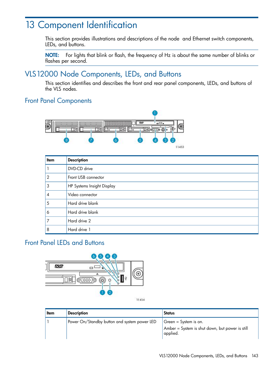 13 component identification, Vls12000 node components, leds, and buttons, Front panel components | Front panel leds and buttons | HP 12000 Virtual Library System EVA Gateway User Manual | Page 143 / 207