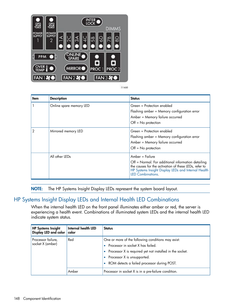 Hp systems | HP 12000 Virtual Library System EVA Gateway User Manual | Page 148 / 207