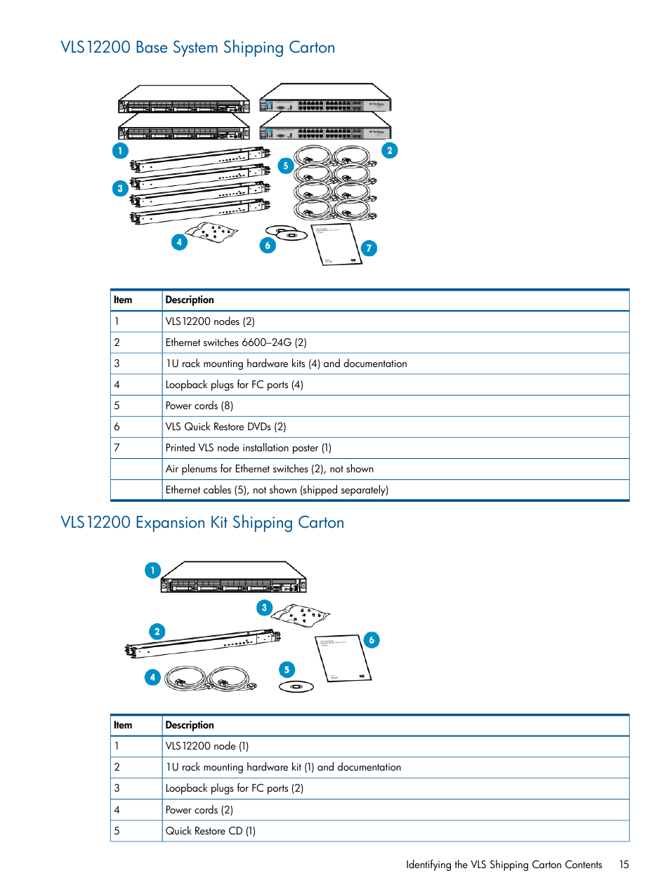 Vls12200 base system shipping carton, Vls12200 expansion kit shipping carton | HP 12000 Virtual Library System EVA Gateway User Manual | Page 15 / 207