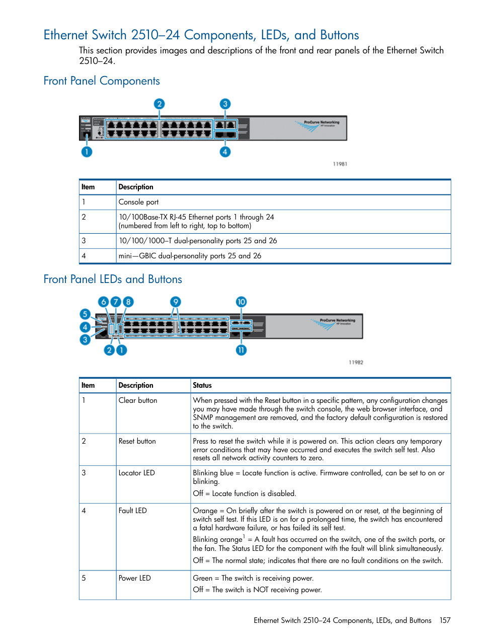 Front panel components, Front panel leds and buttons | HP 12000 Virtual Library System EVA Gateway User Manual | Page 157 / 207