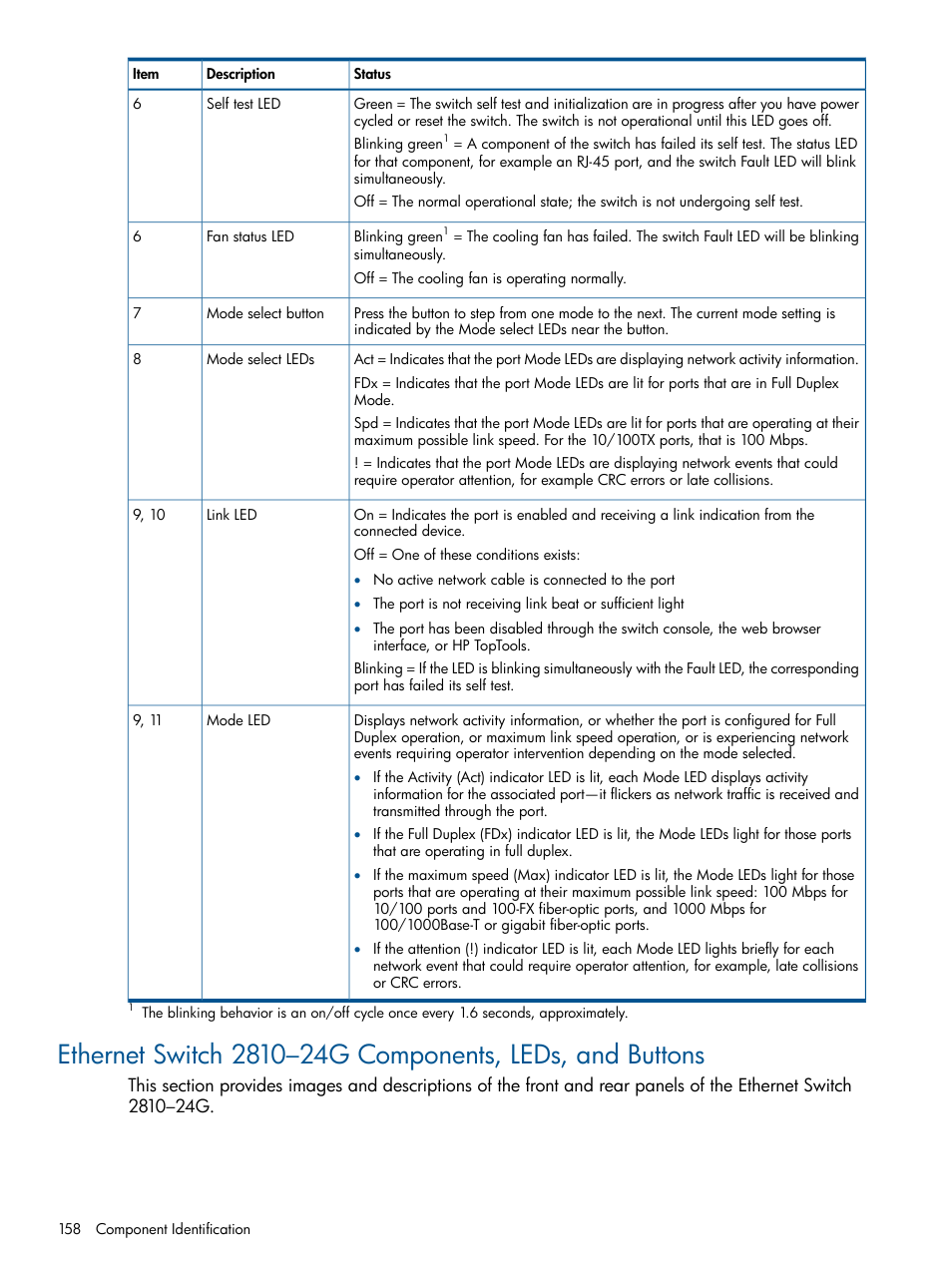 HP 12000 Virtual Library System EVA Gateway User Manual | Page 158 / 207