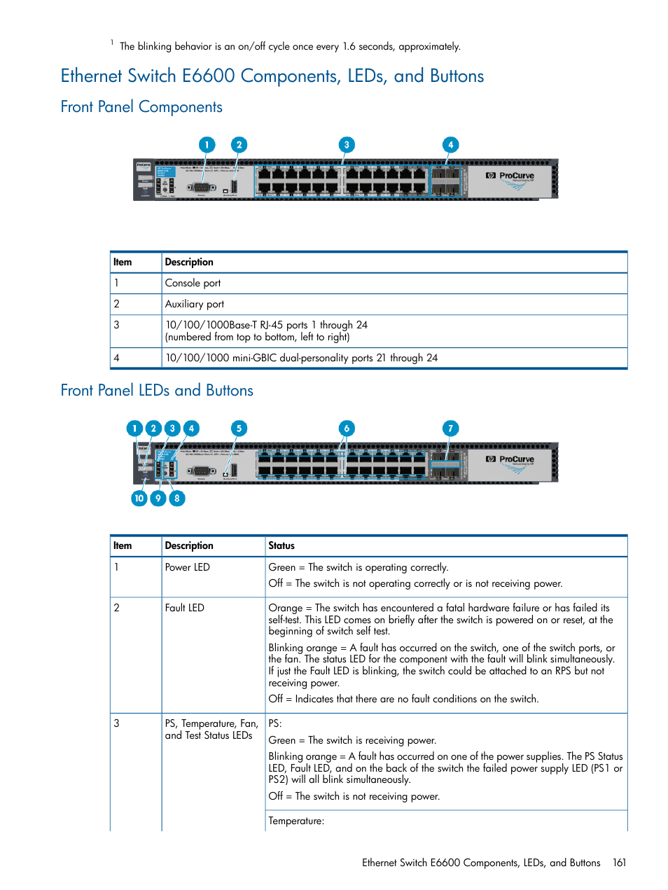 Front panel components, Front panel leds and buttons | HP 12000 Virtual Library System EVA Gateway User Manual | Page 161 / 207