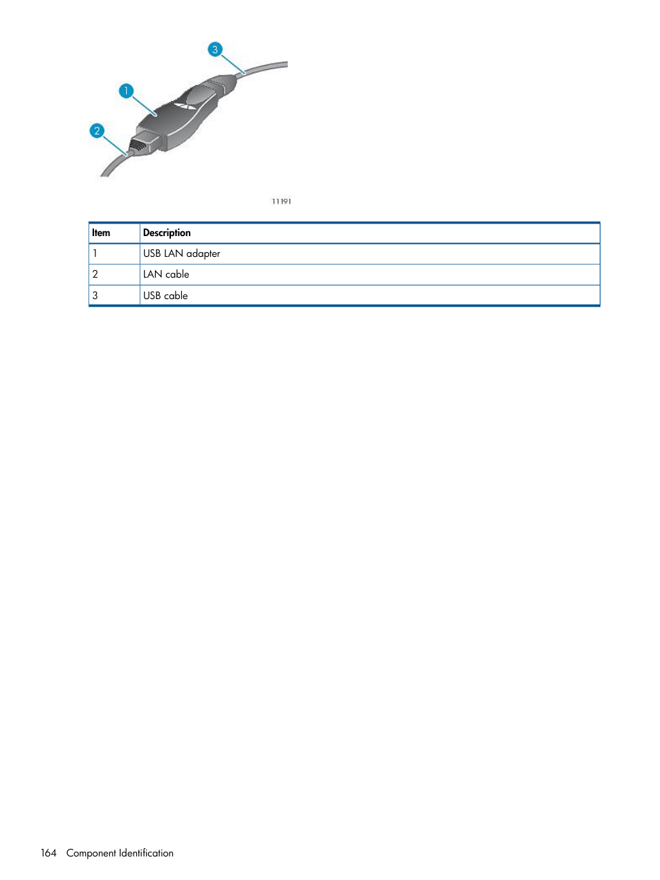 HP 12000 Virtual Library System EVA Gateway User Manual | Page 164 / 207