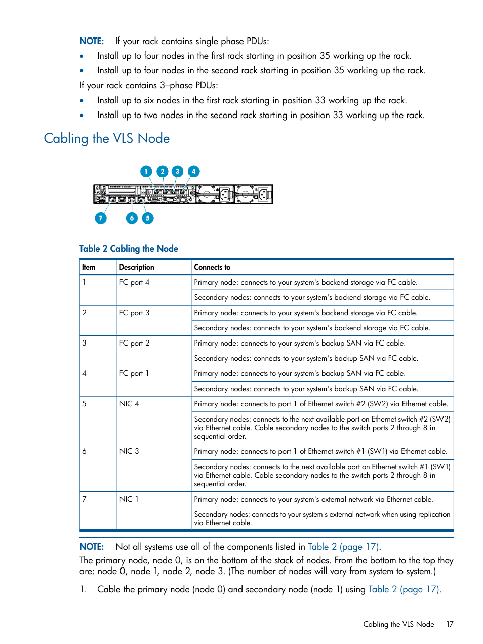 Cabling the vls node | HP 12000 Virtual Library System EVA Gateway User Manual | Page 17 / 207