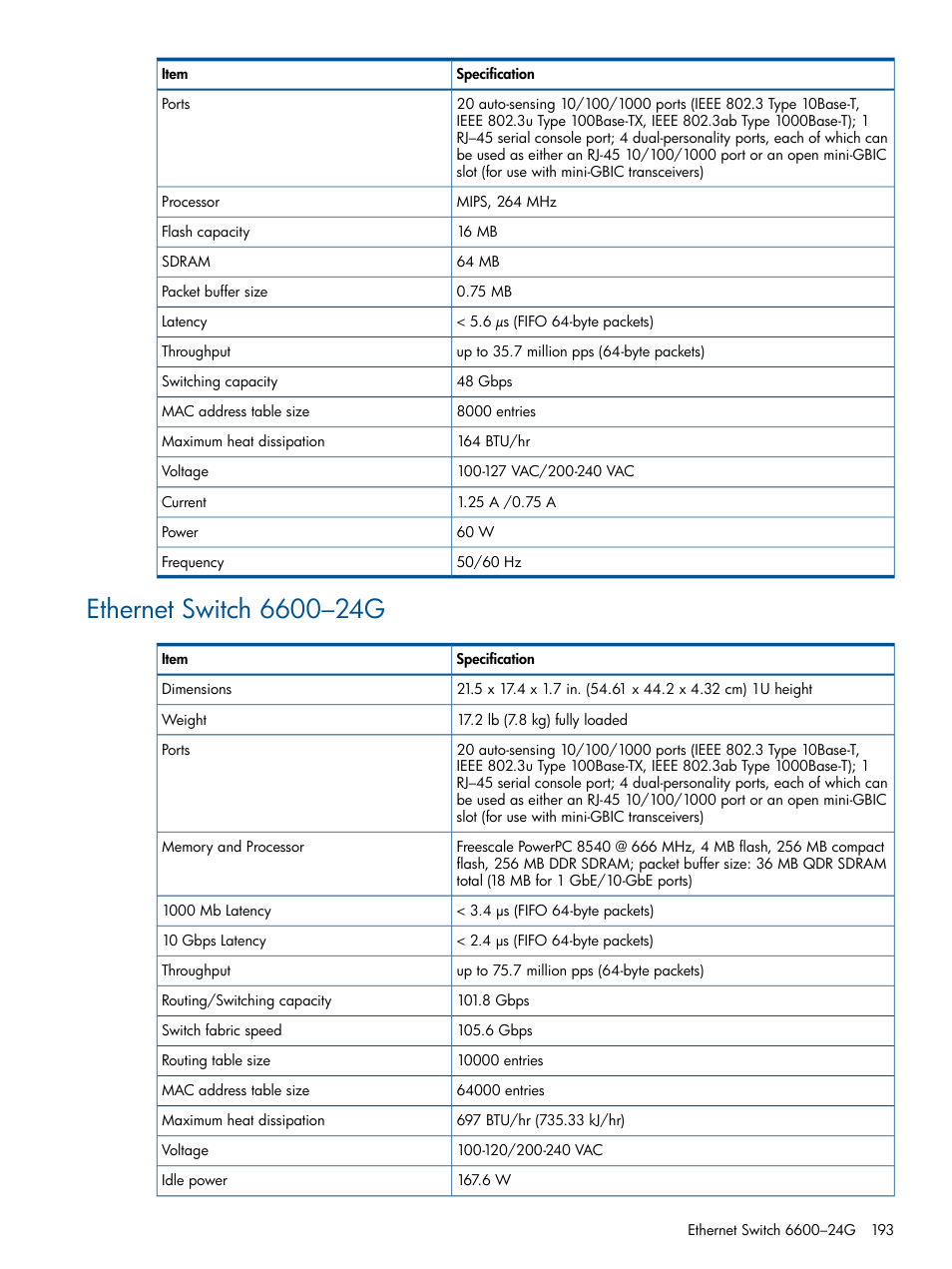 Ethernet switch 6600–24g | HP 12000 Virtual Library System EVA Gateway User Manual | Page 193 / 207