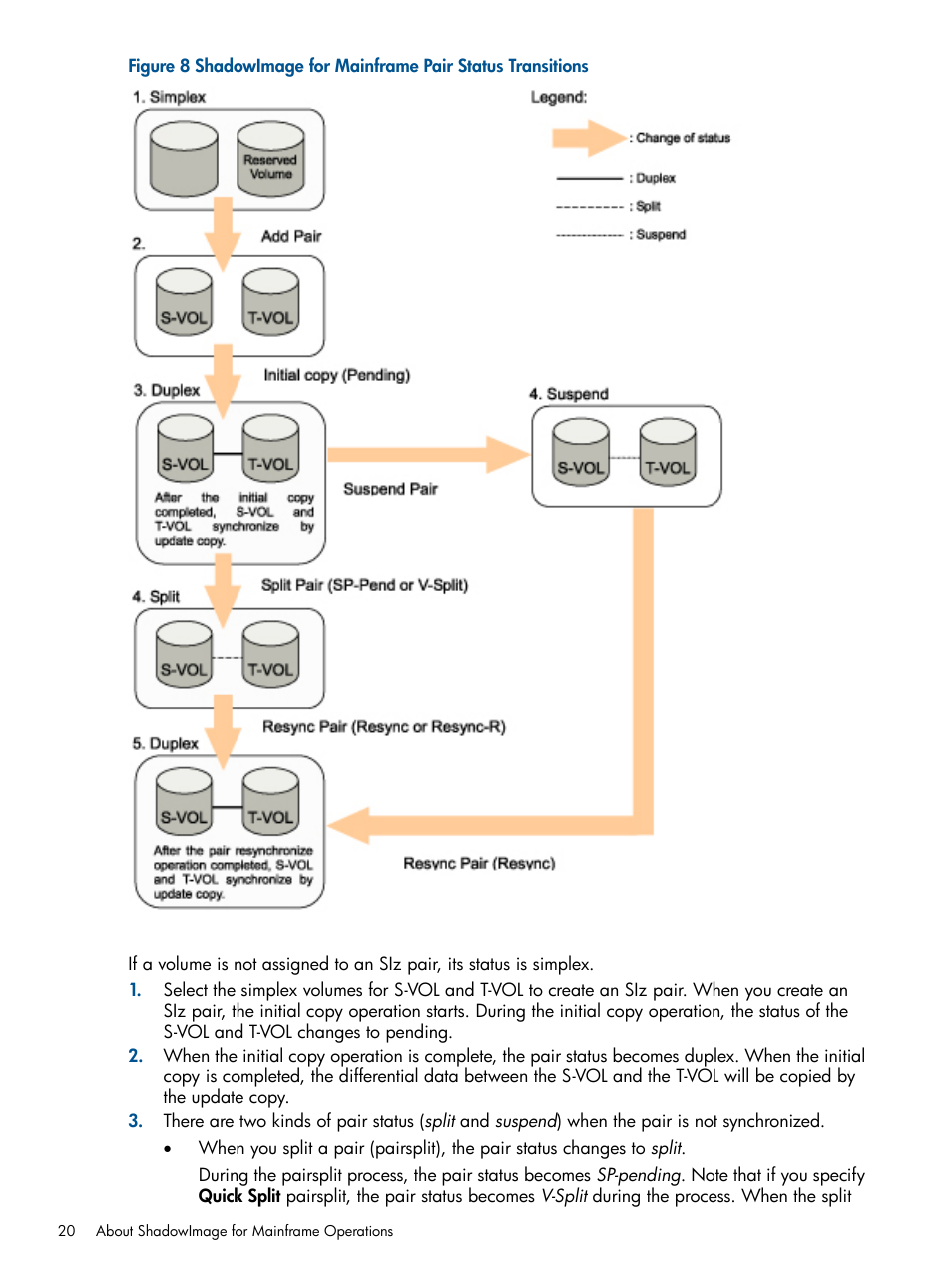 HP StorageWorks XP Remote Web Console Software User Manual | Page 20 / 114