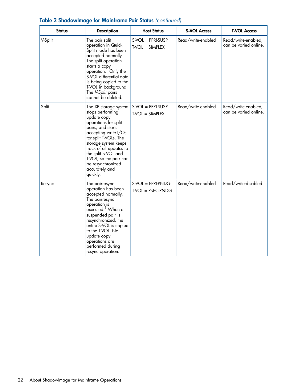 HP StorageWorks XP Remote Web Console Software User Manual | Page 22 / 114