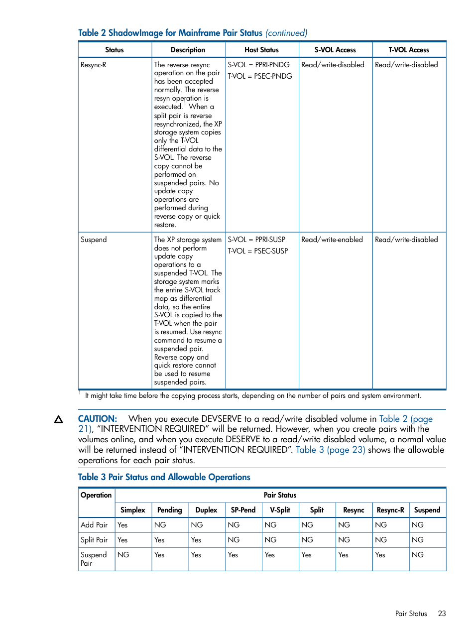 HP StorageWorks XP Remote Web Console Software User Manual | Page 23 / 114