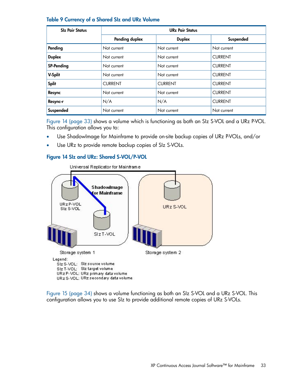 HP StorageWorks XP Remote Web Console Software User Manual | Page 33 / 114