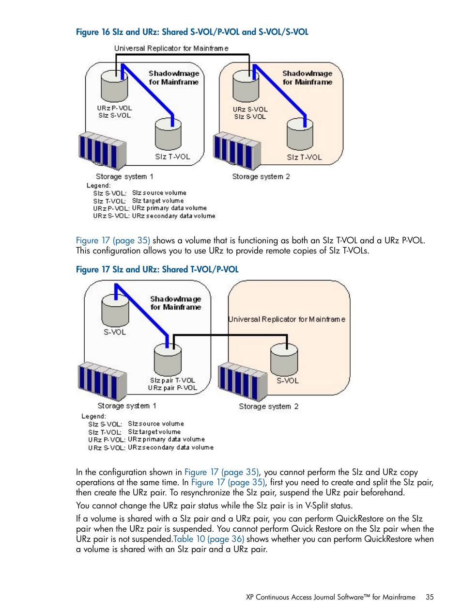 HP StorageWorks XP Remote Web Console Software User Manual | Page 35 / 114