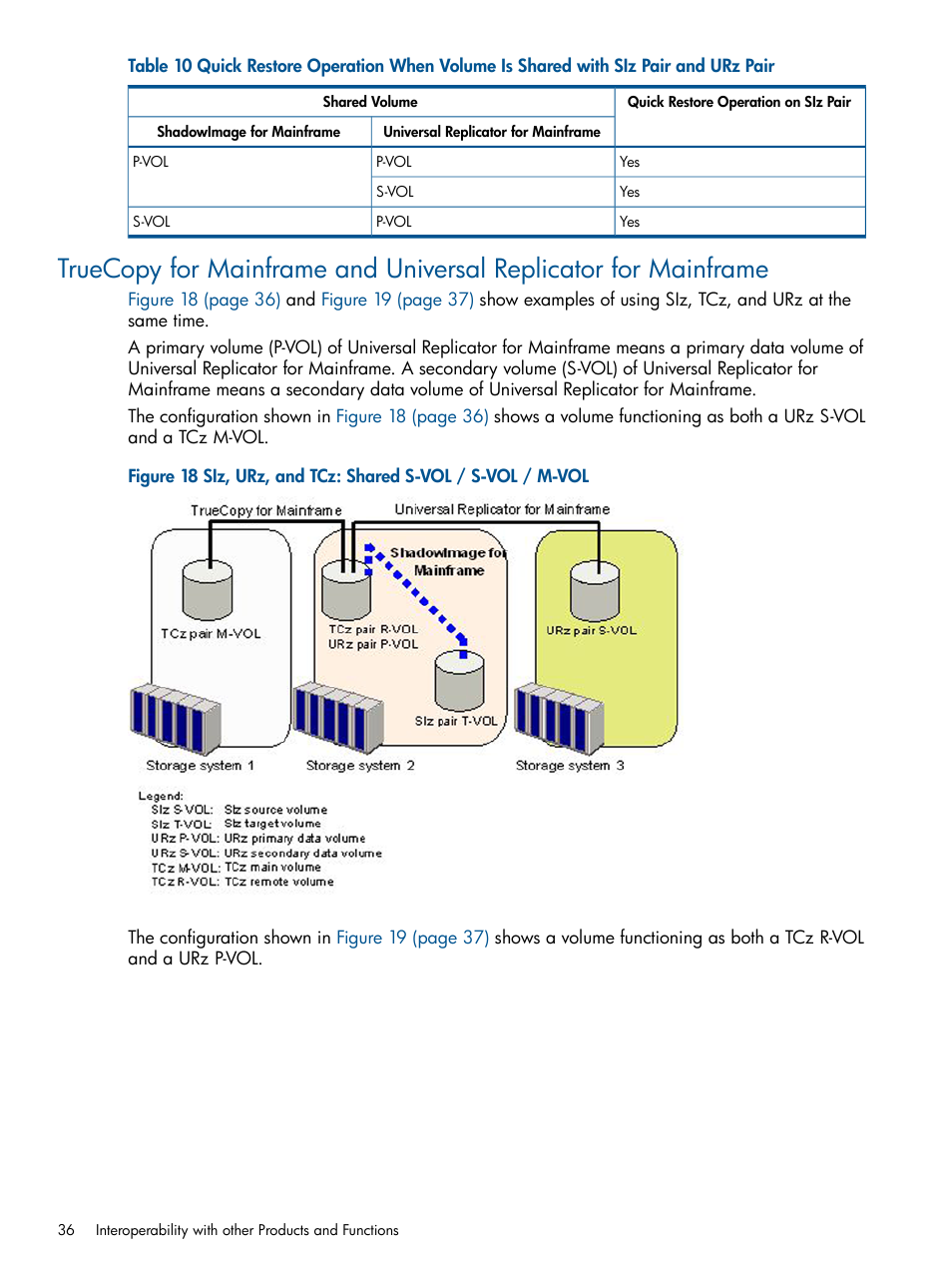 HP StorageWorks XP Remote Web Console Software User Manual | Page 36 / 114
