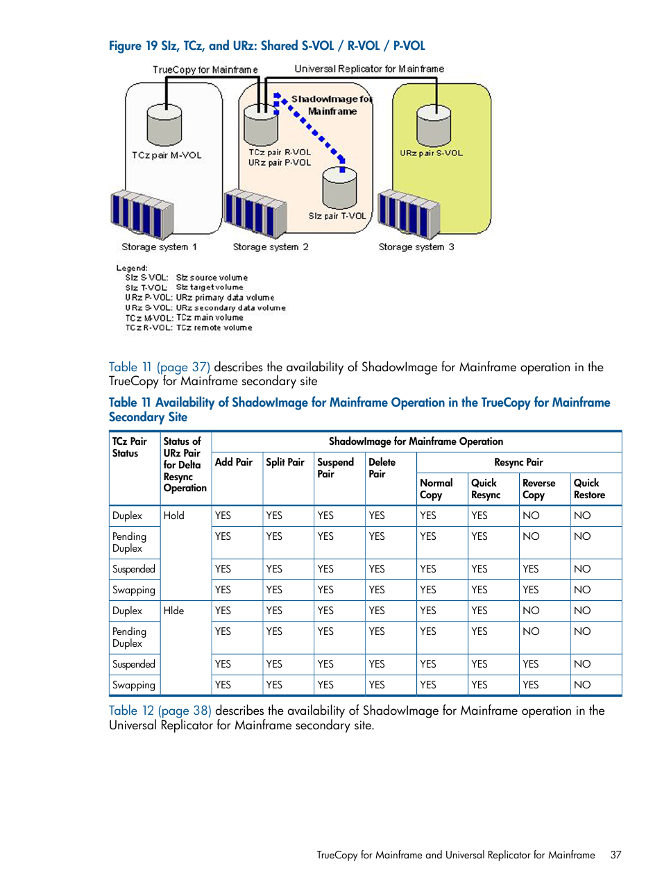 HP StorageWorks XP Remote Web Console Software User Manual | Page 37 / 114