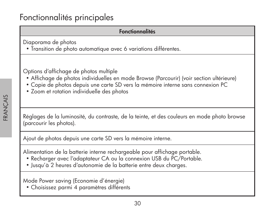 Fonctionnalités principales | HP df300 Digital Picture Frame User Manual | Page 30 / 62