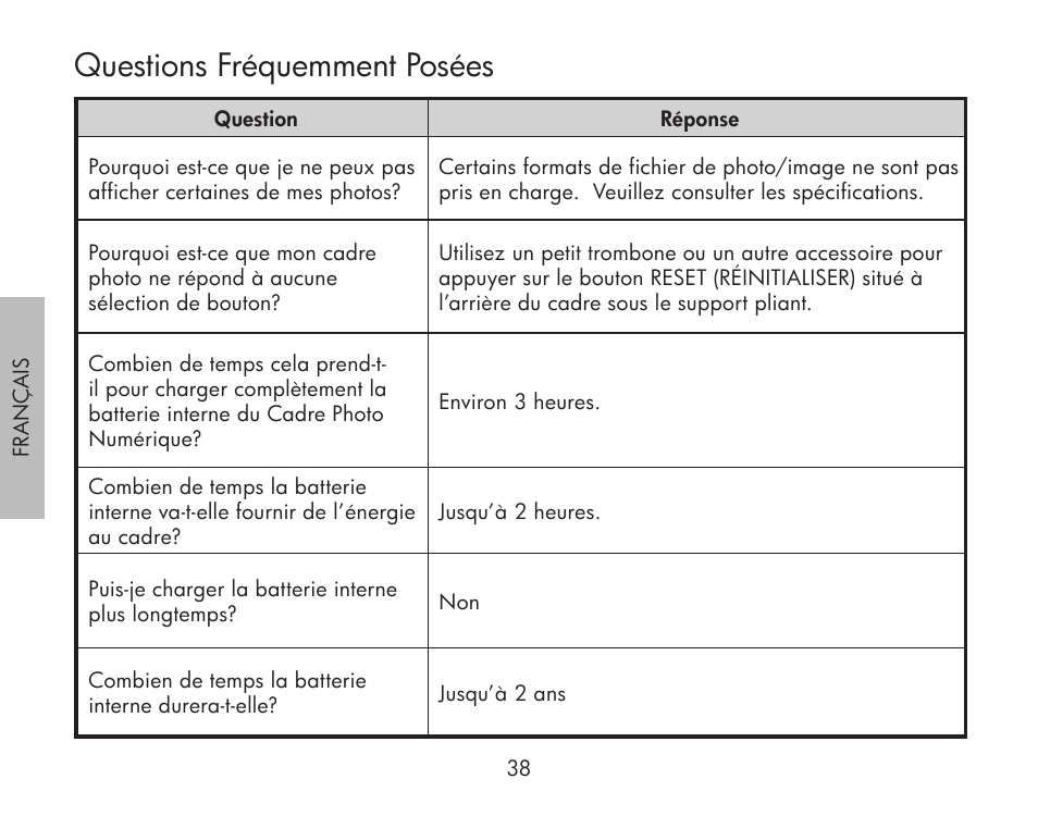 Questions fréquemment posées | HP df300 Digital Picture Frame User Manual | Page 38 / 62