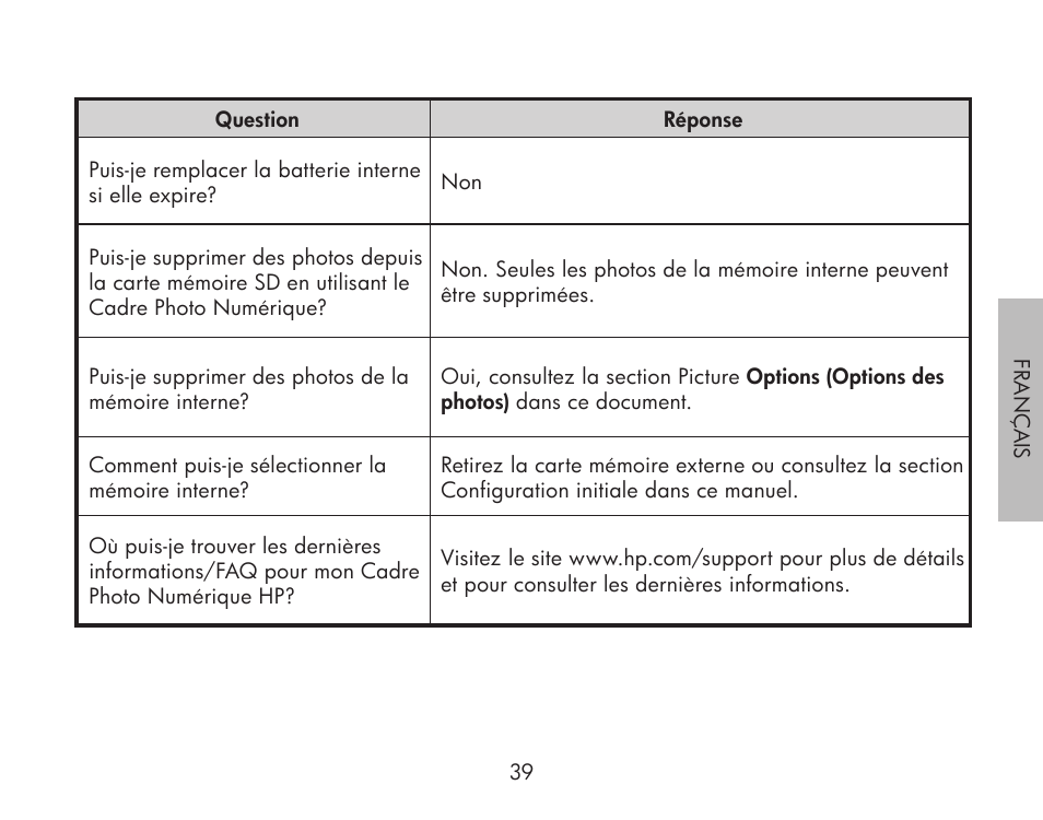 HP df300 Digital Picture Frame User Manual | Page 39 / 62