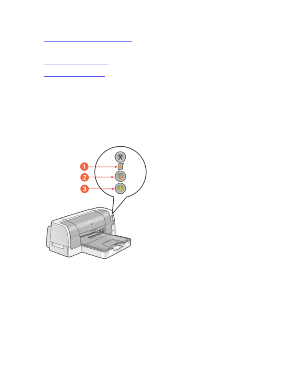 Printer lights are on or flashing, Printer lights are flashing or on, All lights are flashing | What the lights indicate, Print cartridge status light is on or flashing | HP Deskjet 6127 Color Inkjet Printer User Manual | Page 106 / 137