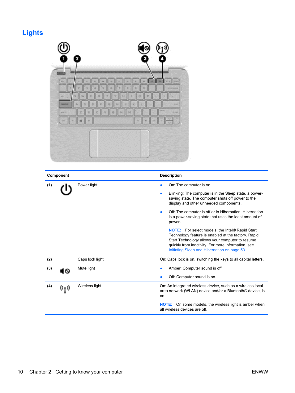 Lights | HP Spectre 13 Pro-Notebook PC User Manual | Page 20 / 89