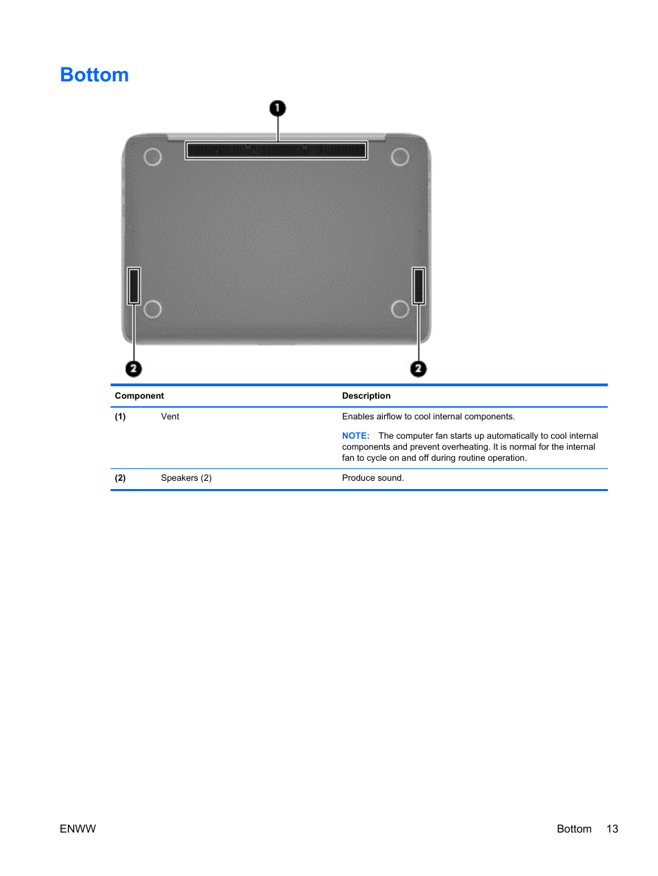 Bottom | HP Spectre 13 Pro-Notebook PC User Manual | Page 23 / 89
