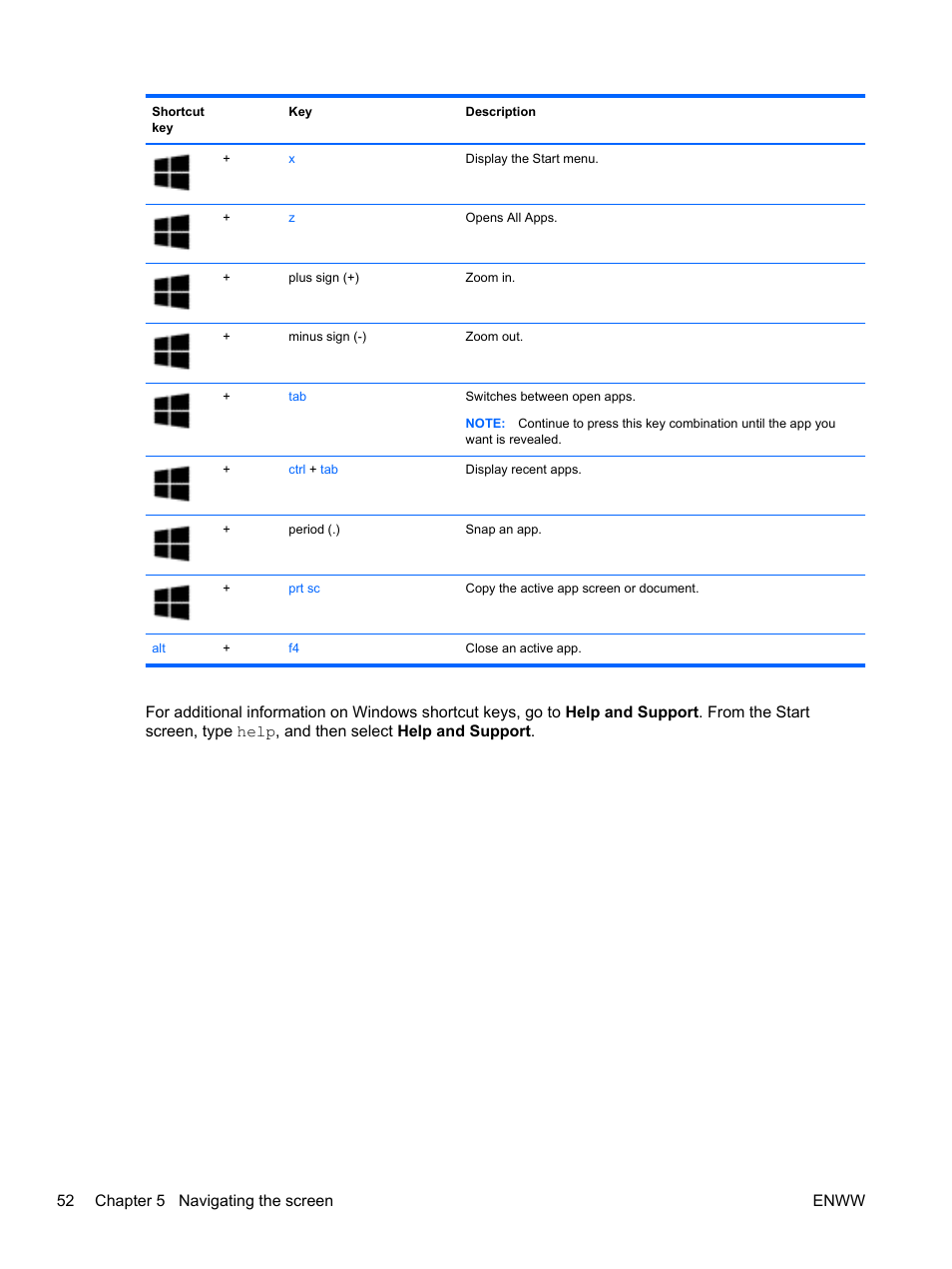 HP Spectre 13 Pro-Notebook PC User Manual | Page 62 / 89