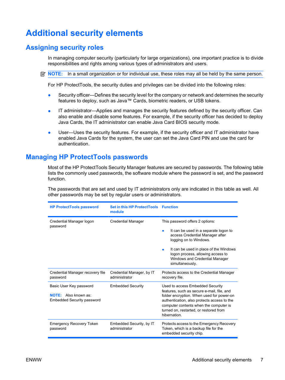 Additional security elements, Assigning security roles, Managing hp protecttools passwords | HP Compaq dc7900 Small Form Factor PC User Manual | Page 17 / 110