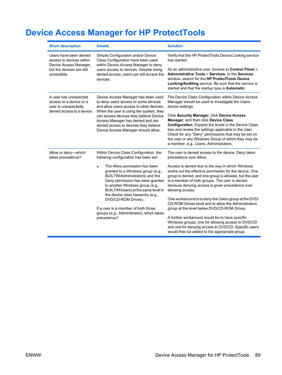 Device access manager for hp protecttools | HP Compaq dc7900 Small Form Factor PC User Manual | Page 99 / 110