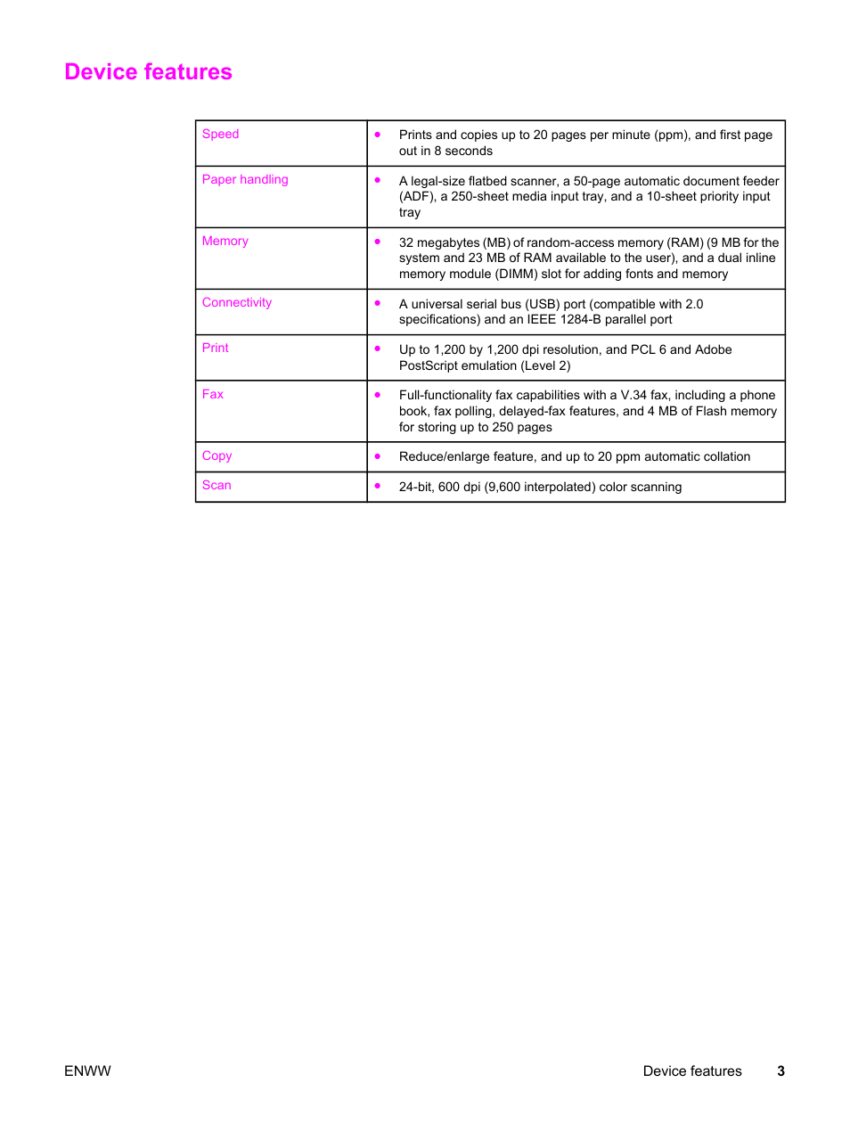 Device features | HP LaserJet 3380 All-in-One Printer User Manual | Page 15 / 196