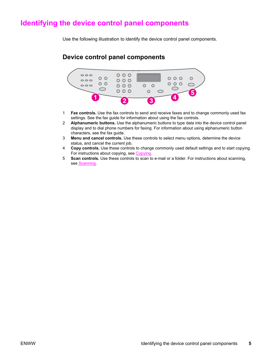 Identifying the device control panel components, Device control panel components | HP LaserJet 3380 All-in-One Printer User Manual | Page 17 / 196