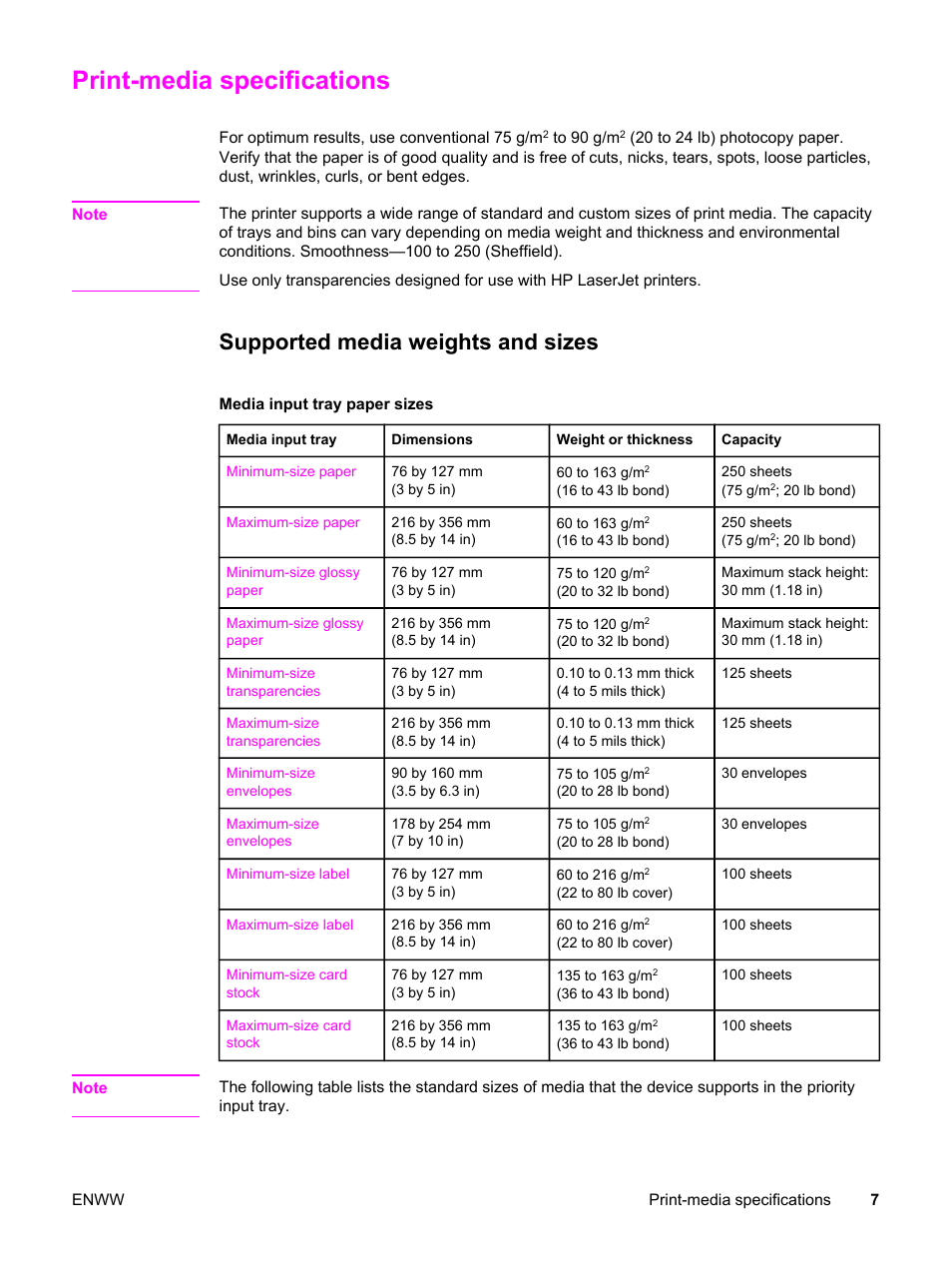 Print-media specifications, Supported media weights and sizes | HP LaserJet 3380 All-in-One Printer User Manual | Page 19 / 196