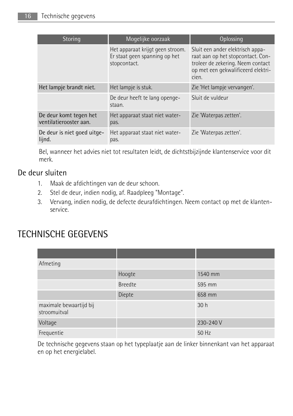 Technische gegevens, De deur sluiten | AEG A72010GNW0 User Manual | Page 16 / 80