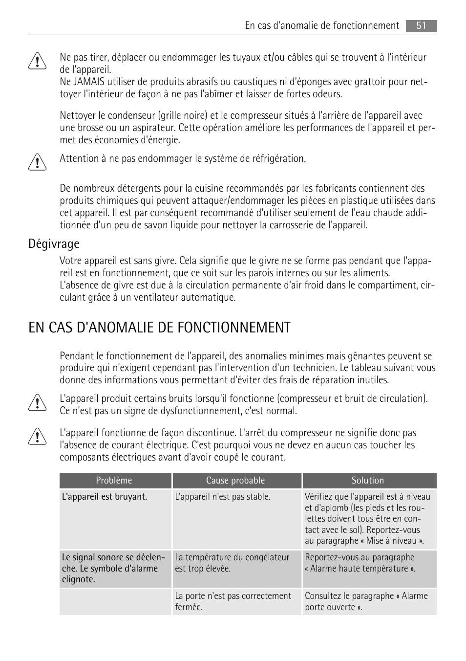 En cas d'anomalie de fonctionnement, Dégivrage | AEG A72010GNW0 User Manual | Page 51 / 80
