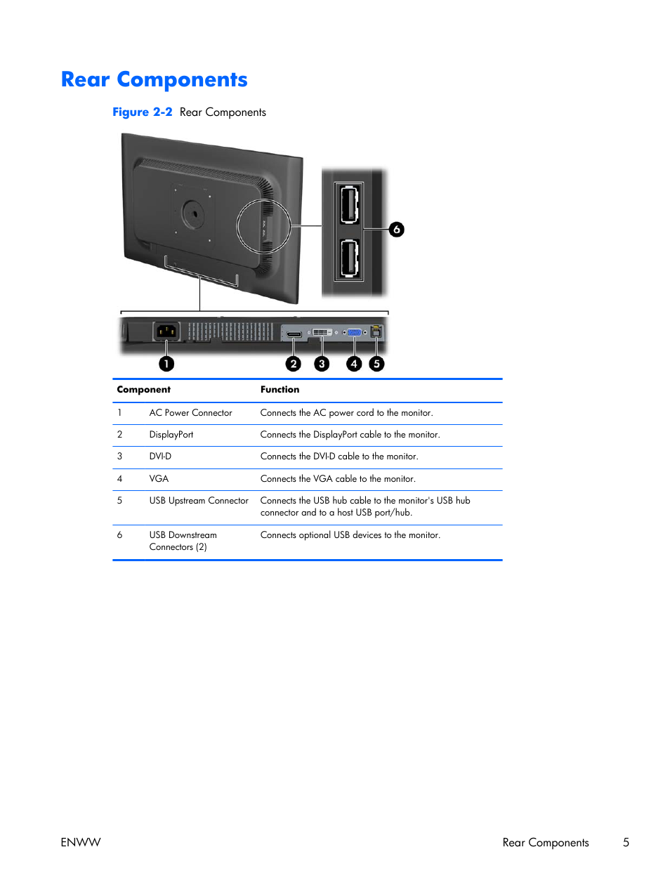 Rear components | HP Compaq LA2306x 23-inch LED Backlit LCD Monitor User Manual | Page 11 / 33