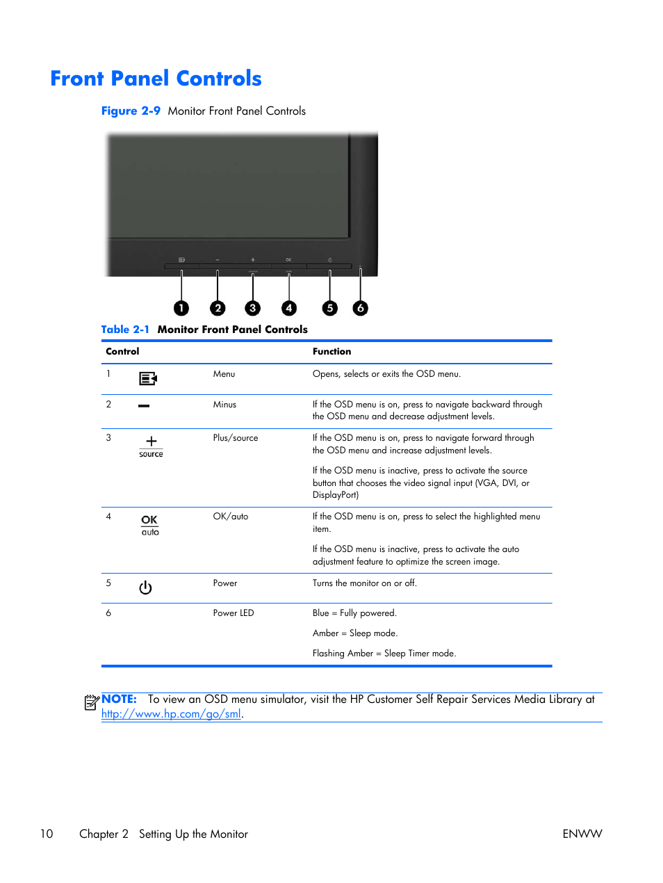 Front panel controls | HP Compaq LA2306x 23-inch LED Backlit LCD Monitor User Manual | Page 16 / 33
