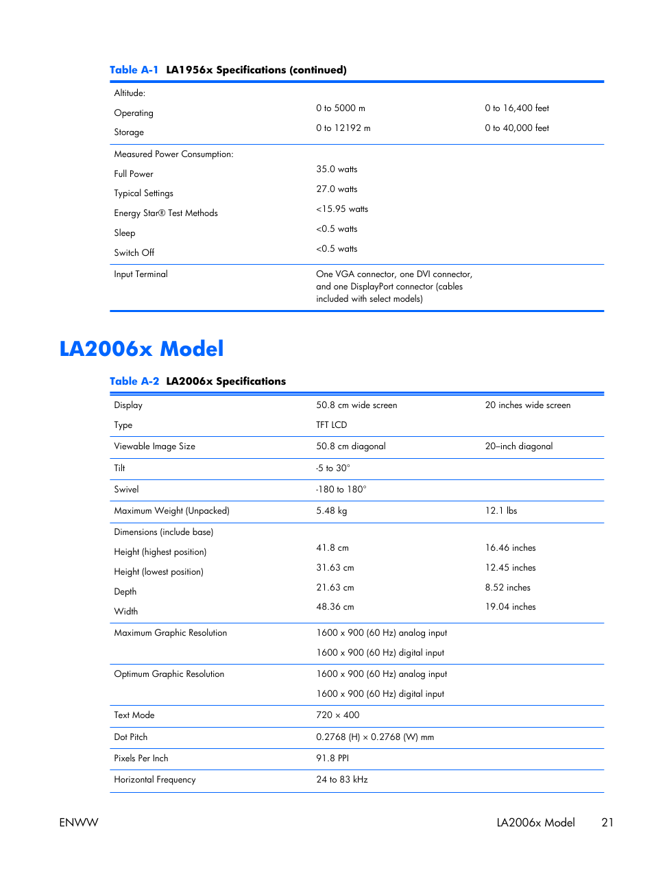 La2006x model | HP Compaq LA2306x 23-inch LED Backlit LCD Monitor User Manual | Page 27 / 33