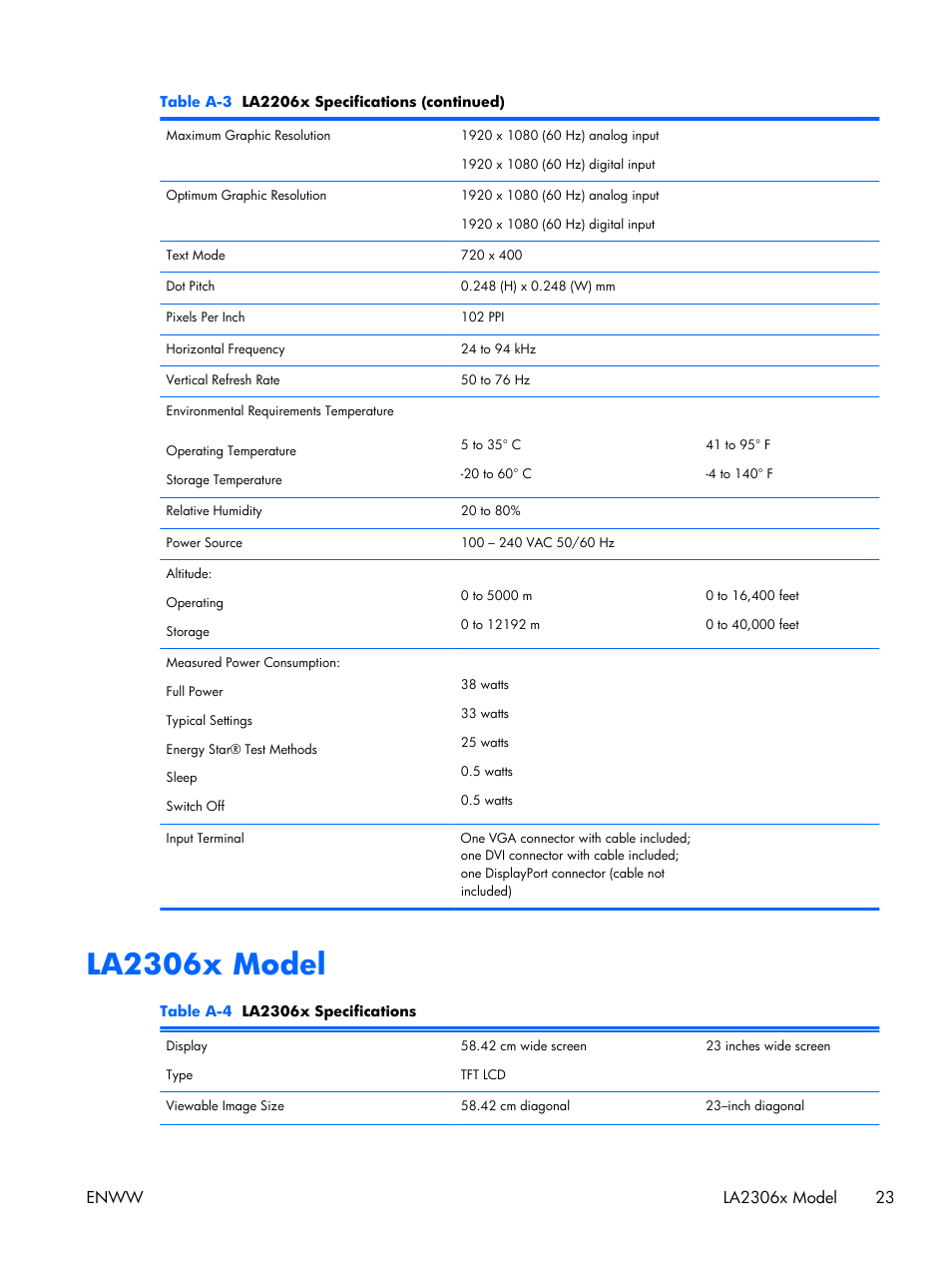 La2306x model | HP Compaq LA2306x 23-inch LED Backlit LCD Monitor User Manual | Page 29 / 33