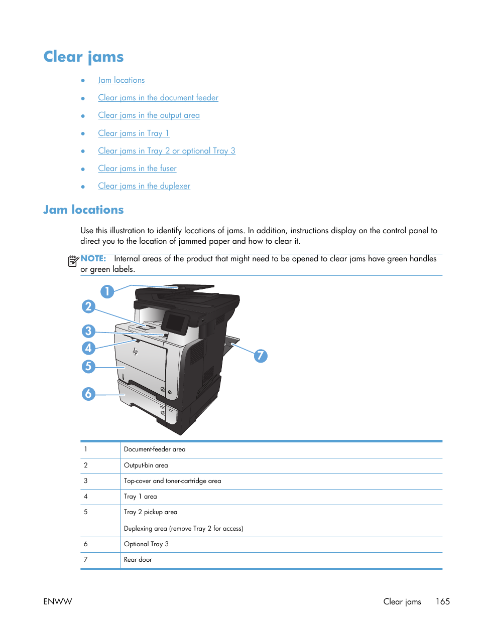 Clear jams, Jam locations | HP LaserJet Pro M521 Multifunction Printer series User Manual | Page 179 / 256