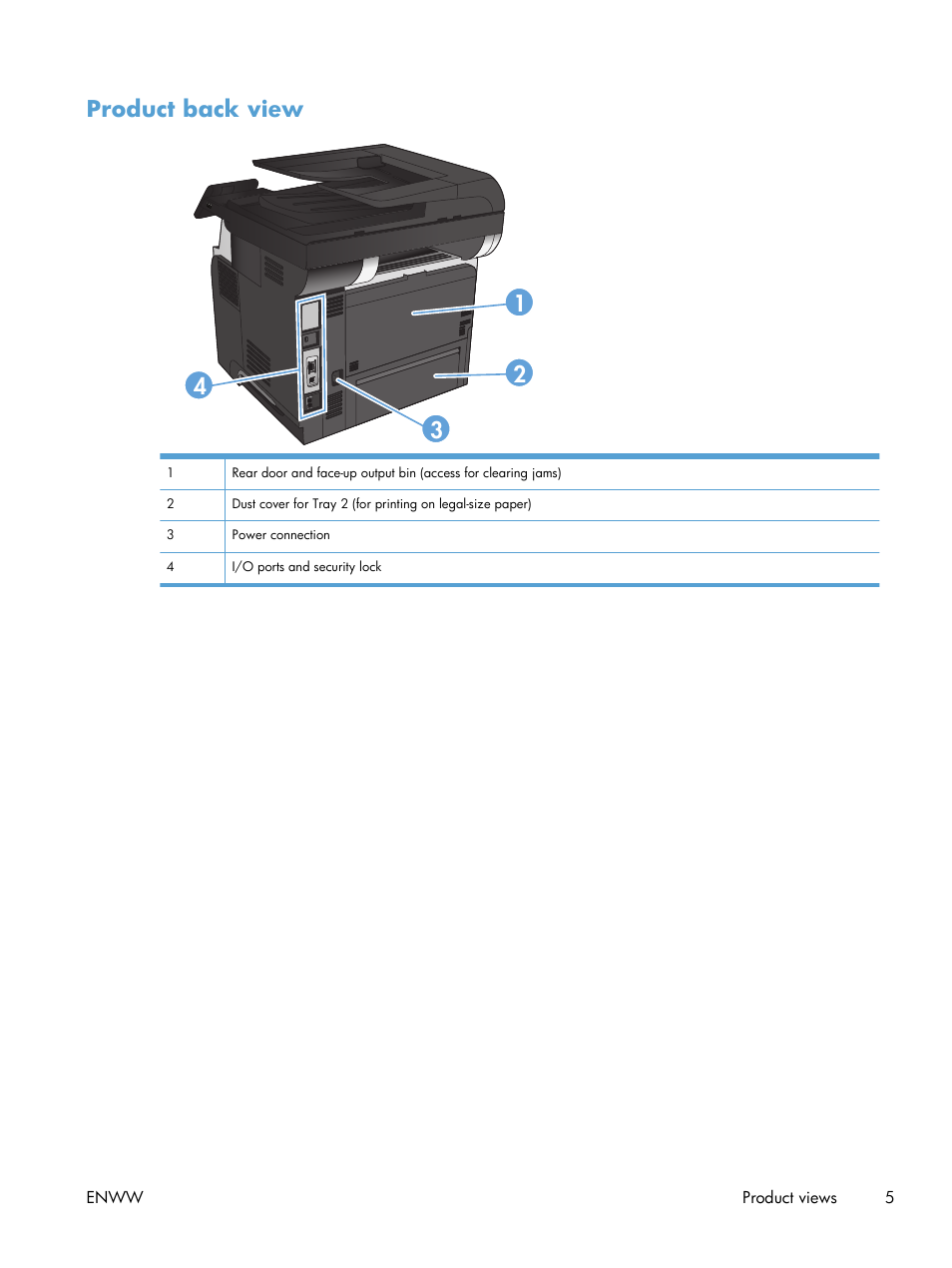 Product back view, Product back view 1 2 3 4 | HP LaserJet Pro M521 Multifunction Printer series User Manual | Page 19 / 256
