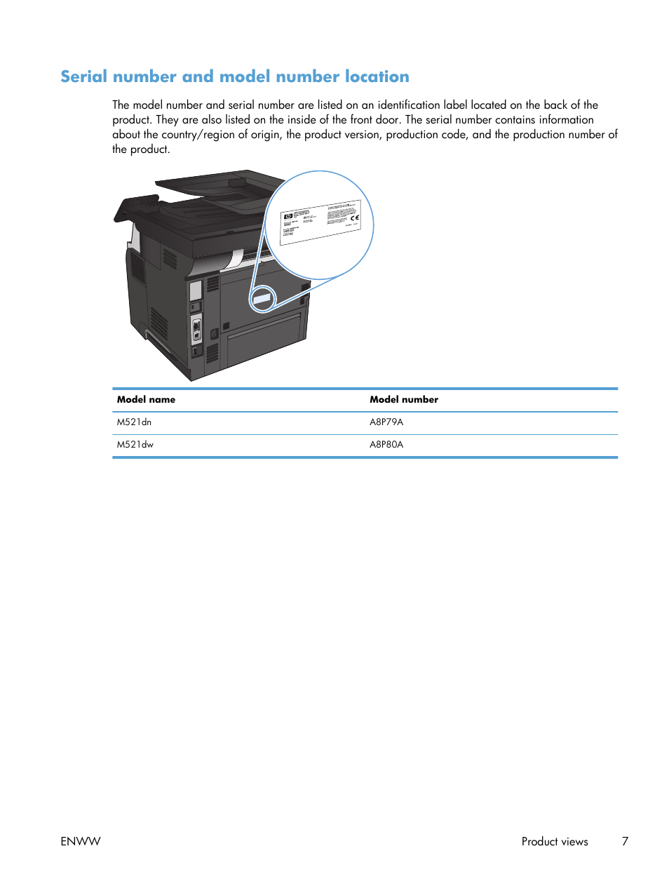 Serial number and model number location | HP LaserJet Pro M521 Multifunction Printer series User Manual | Page 21 / 256