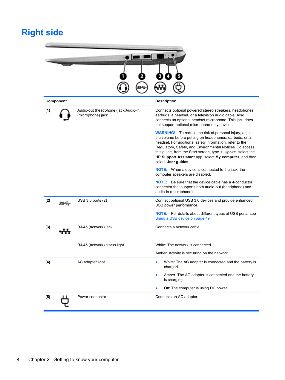 Right side | HP ENVY 15-j181nr Notebook PC User Manual | Page 14 / 90