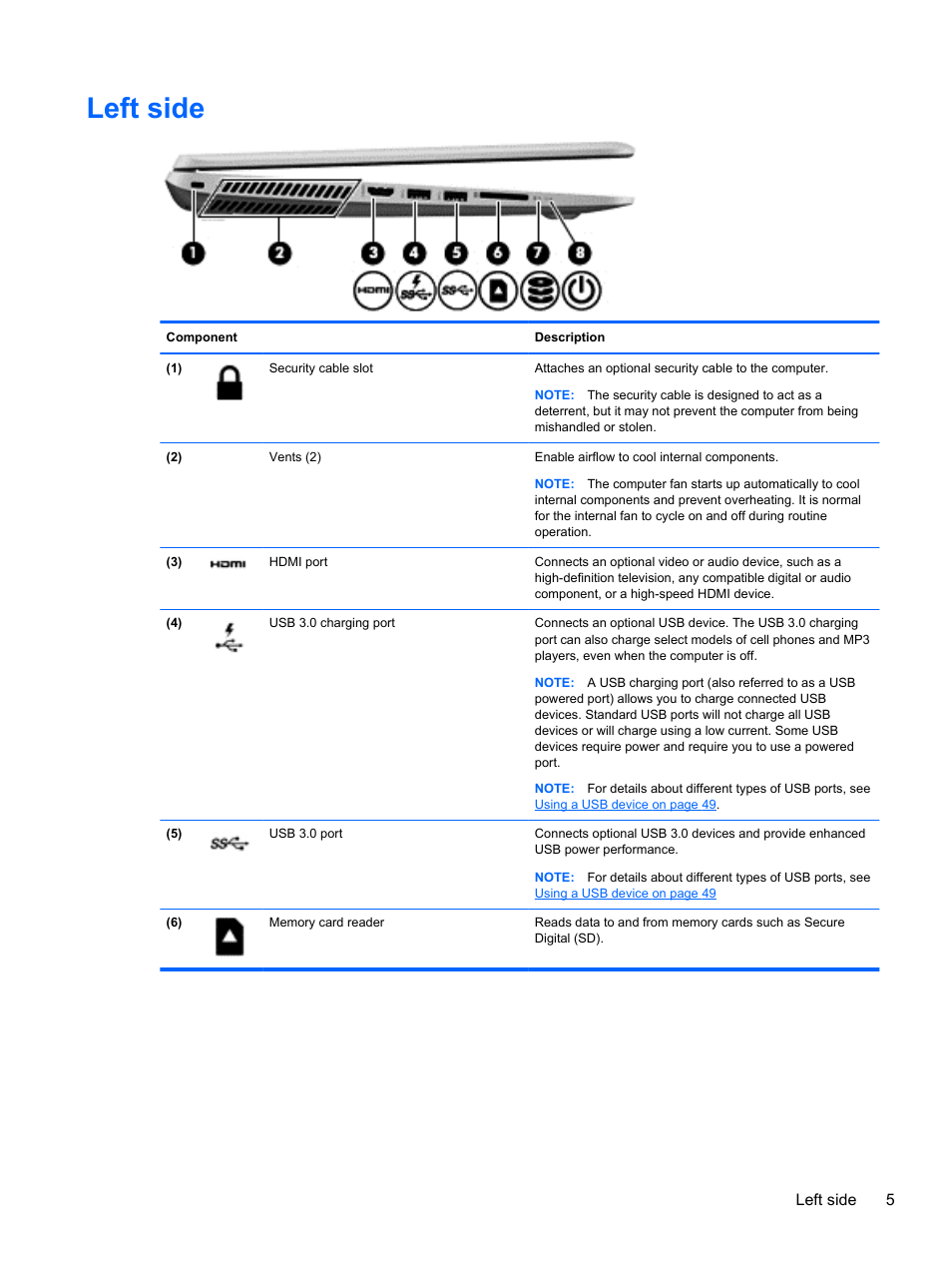 Left side | HP ENVY 15-j181nr Notebook PC User Manual | Page 15 / 90